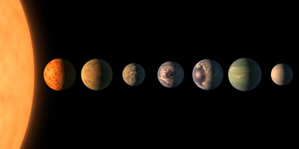 Vue d'artiste des sept planètes du système TRAPPIST-1, tailles à l'échelle, alignées devant leur étoile naine rouge ultrafroide